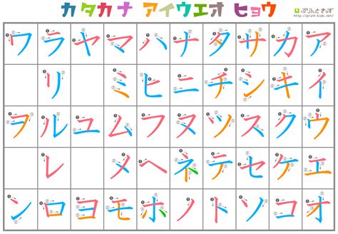 27 Downloadable Katakana Charts