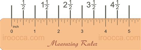 How To's Wiki 88: How To Read A Ruler In 8ths 80E