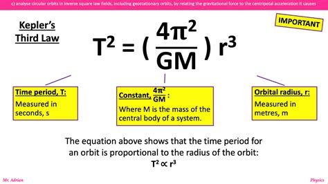 Kepler's Third Law in equation form 🪐... - All-In-One Physics