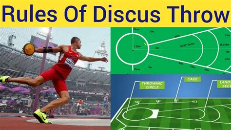 Discus Throw Training Methods - AthleticFly