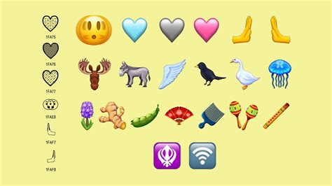 These 31 New Emoji Are Soon Coming To Your Android Phone