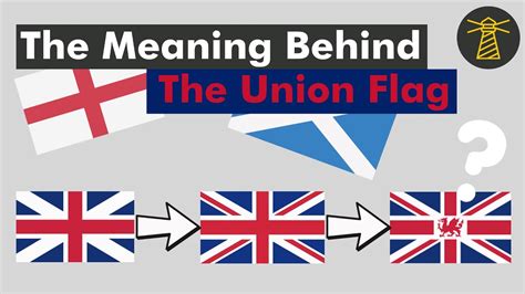 What does the UK (Union Jack) flag mean? - YouTube