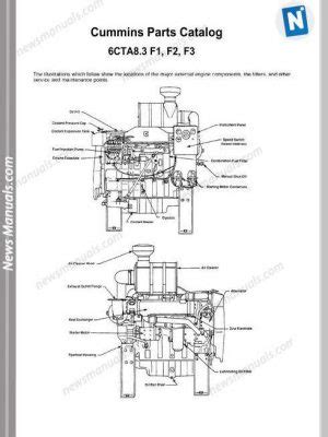 Bobcat S300 Skid Loader Parts Manual