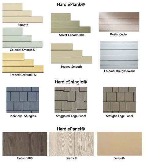 James Hardie Siding | Superior Exterior Systems | HardiePlank & more ...