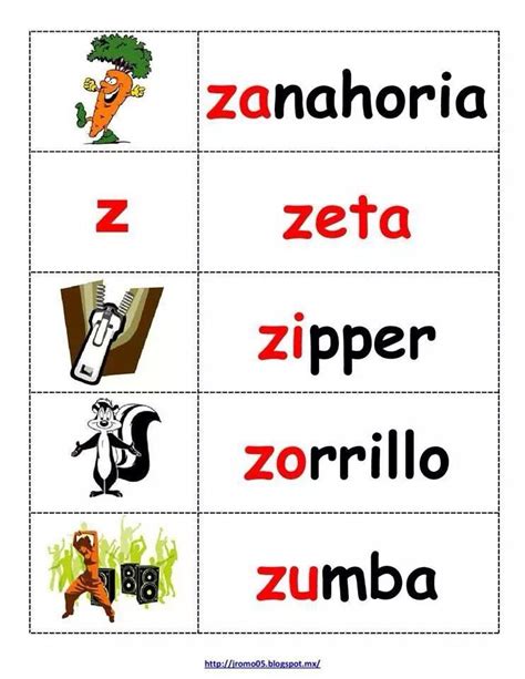 Za ze zi zo zu | Three letter words, Digraph words, Syllables activities