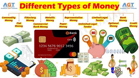 The 12 Different Types of Money. - YouTube