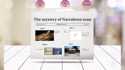 The mystery of narrabeen man by ritu verma on Prezi