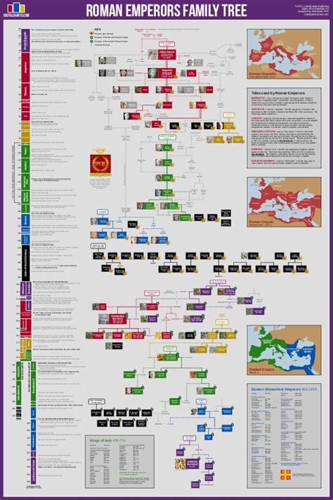 Roman Emperors Family Tree Poster - Etsy