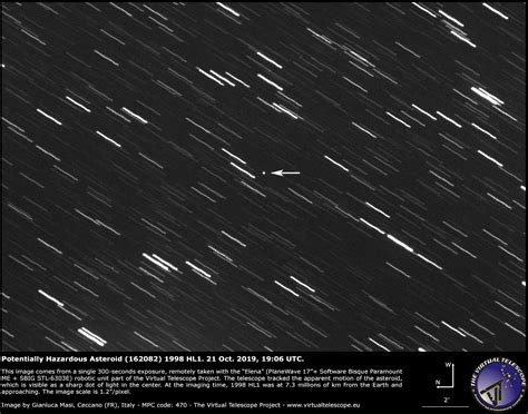 Potentially Hazardous Asteroid (162082) 1998 HL1 close encounter: movie ...