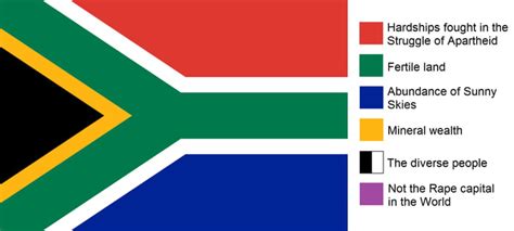 The meaning behind the South African flag - 9GAG