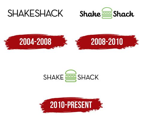 Shake Shack Logo, symbol, meaning, history, PNG, brand