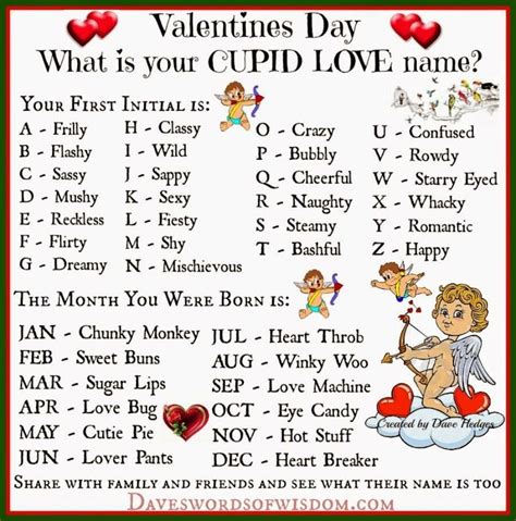 Pin by Nancy Montgomery on WHAT THE WHAT???? | Secret lovers, Cupid ...