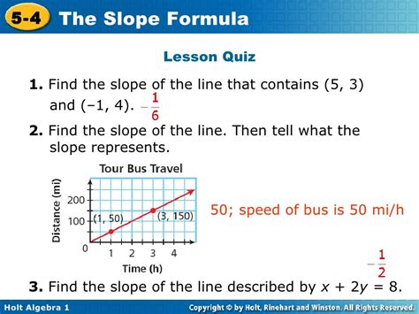 Chapter 5 The Slope Formula