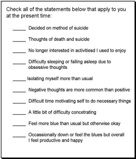 Table 3.2: Examples of Five-point Likert Scales