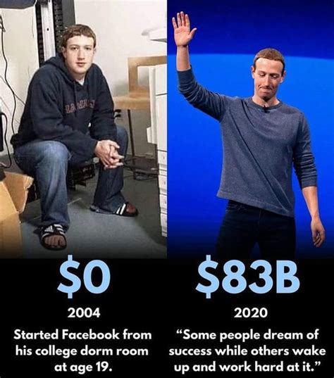 How Mark Zuckerberg became billionaire? : r/inspiration