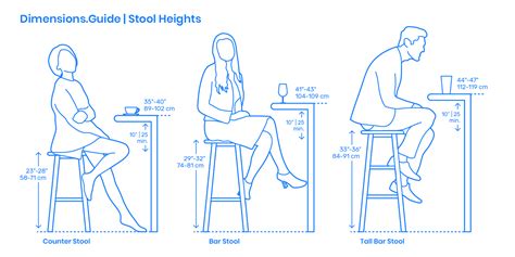 Stool Heights Dimensions & Drawings | Dimensions.Guide