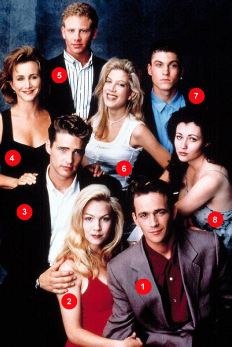 Beverly Hills 90210 Szereplők