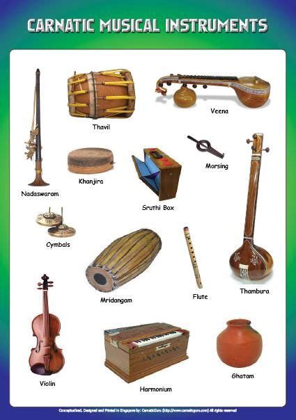 Carnatic (South Indian) Instruments. The Indian classical music ...