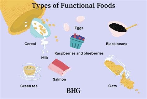 Everything You Need to Know About Functional Foods—Plus Where to Find Them