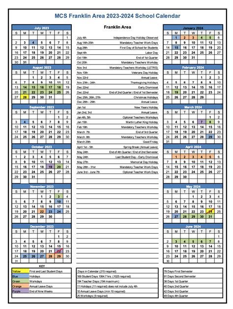 Macon County Board of Education approved school calendars for Franklin ...