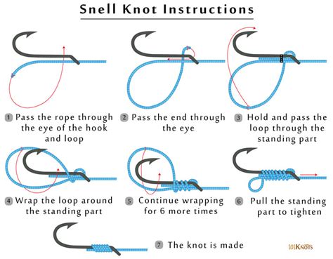 How to Tie a Snell Knot? Tips, Video & Easy Step-by-Step Guide