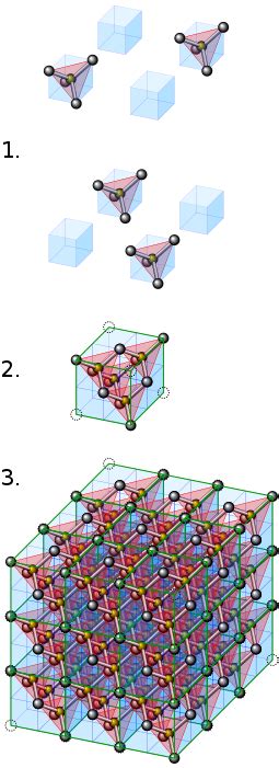 Diamond cubic - Wikipedia