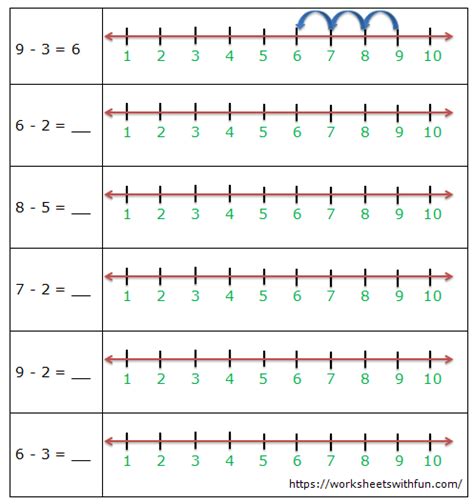 Maths - Class 1: Subtraction on Number Line - Worksheet 5 | WWF