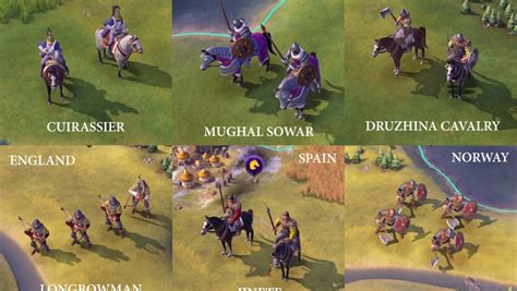 'Civ 6' Mods: New military units to improve your world domination strategy