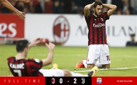 AC Milan 0-2 Juventus, All Goals & Highlights - AC Milan News