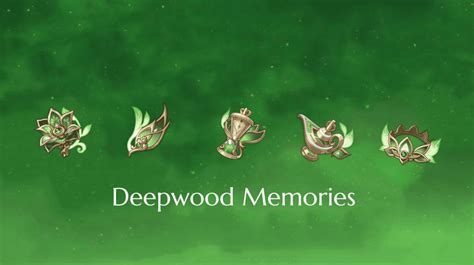 Deepwood Memories Genshin Impact User Recommendations