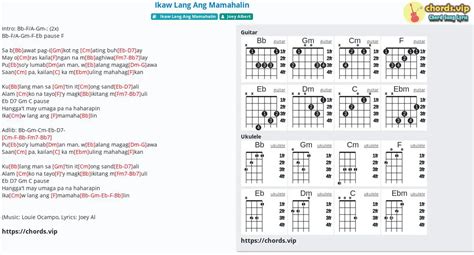 Chord: Ikaw Lang Ang Mamahalin - tab, song lyric, sheet, guitar ...