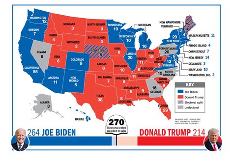 Updated 2020 Electoral College Map