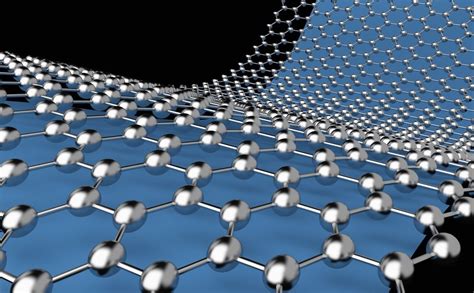 Making Edge and Basal Functionalized Graphene Oxide Nanosheets