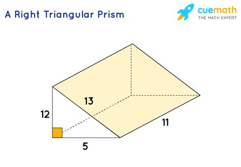 Surface Area of a Right Triangular Prism - Formula, Examples, Definition