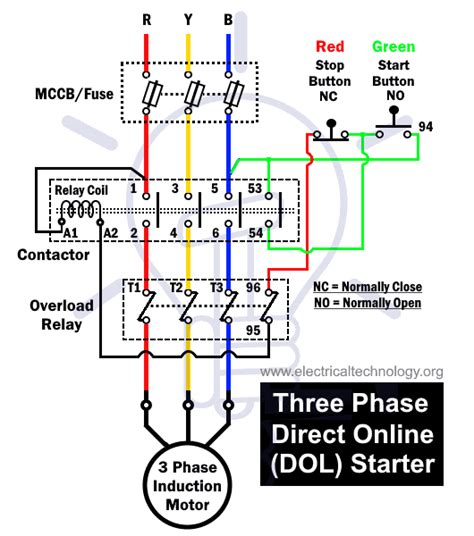 Gsm Motor Starter Circuit Diagram