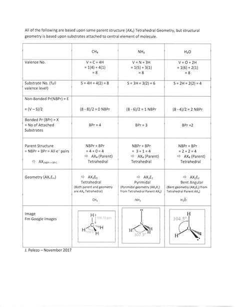 How do you determine if a molecule is linear? | Socratic