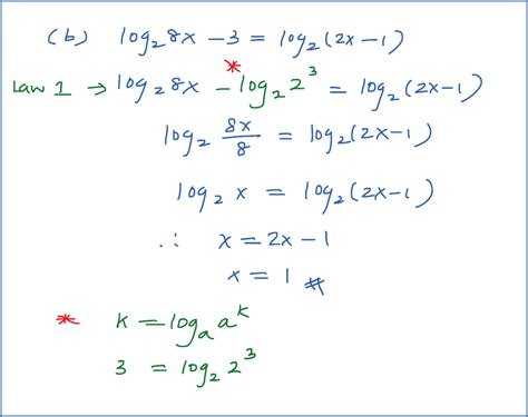 Logarithms Equation - Example 1 - SPM Additional Mathematics