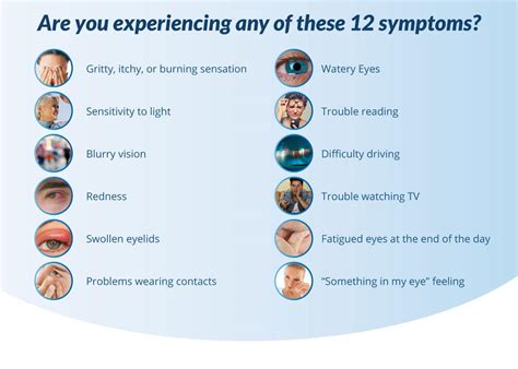 Dry Eyes Archives | Twenty Twenty Eyecare