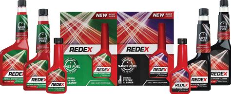 Redex – Filpro Automotive Australia & New Zealand