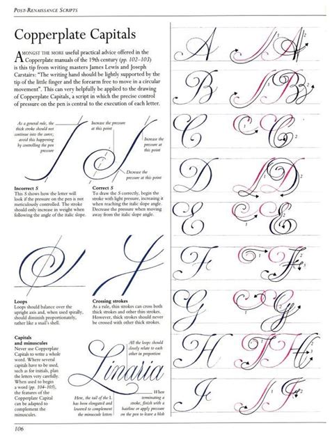 Copperplate Script Font Online - Calligraphy and Art