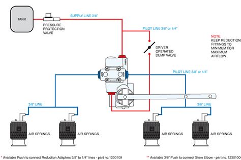 [DIAGRAM] Air Suspension Dump Valve Diagram - MYDIAGRAM.ONLINE