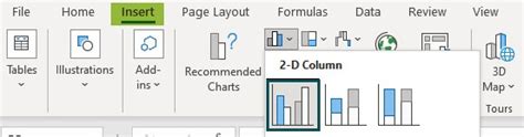 Interactive Chart in Excel - Definition, Steps to Create, Examples