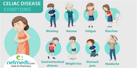 How To Treat Celiac Disease Symptoms - PELAJARAN