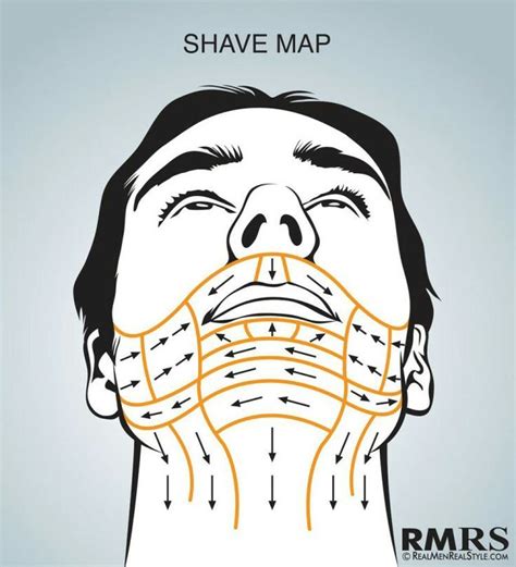 O Melhor Blog de Moda Masculina do Brasil. | Straight razor shaving ...