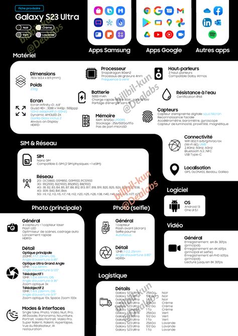 Samsung Galaxy S23 Ultra spec sheet leaks online - NotebookCheck.net News