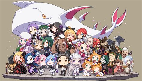 [Media] Re Zero characters (Chibi form) : r/Re_Zero