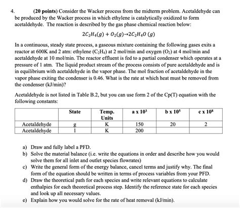 4. (20 points) Consider the Wacker process from the | Chegg.com