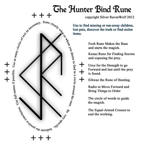 Magick Notes — The Hunter BindRune to Find a Missing or Run-Away Child ...