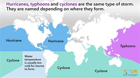 Typhoon vs. Hurricane: Difference Between Powerful Storms | YourDictionary