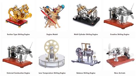 Stirling Engines: Features, Working & Some Interesting Facts | by ...